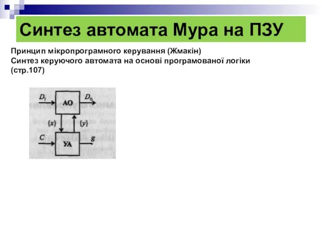 Синтез автомата Мура на ПЗУ Принцип мікропрограмного керування (Жмакін) Синтез