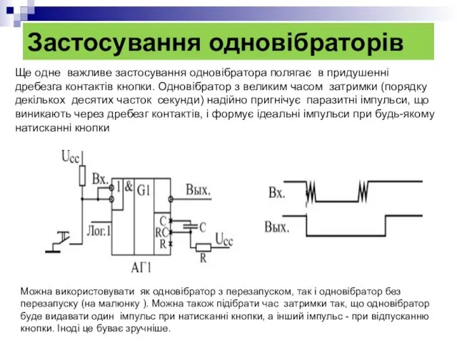 Застосування одновібраторів Ще одне важливе застосування одновібратора полягає в придушенні