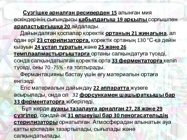 Сүзгішке арналған ресиверден 15 алынған мия өскіндерінің сығындысы қабылдағыш 19