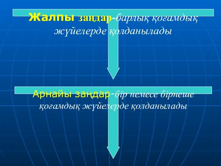 Жалпы заңдар-барлық қоғамдық жүйелерде қолданылады Арнайы заңдар-бір немесе бірнеше қоғамдық жүйелерде қолданылады