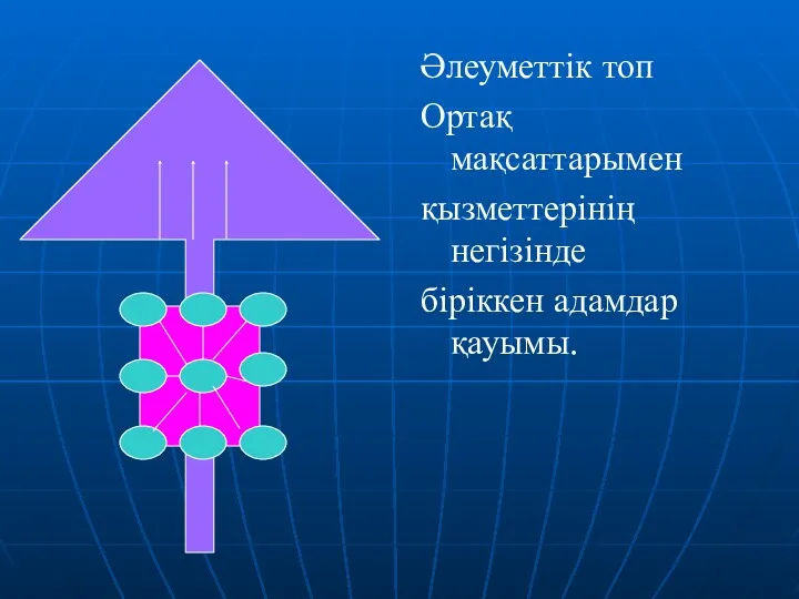 Әлеуметтік топ Ортақ мақсаттарымен қызметтерінің негізінде біріккен адамдар қауымы.