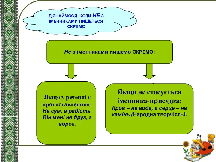 Тема нового матеріалу ДІЗНАЙМОСЯ, КОЛИ НЕ З ІМЕННИКАМИ ПИШЕТЬСЯ ОКРЕМО