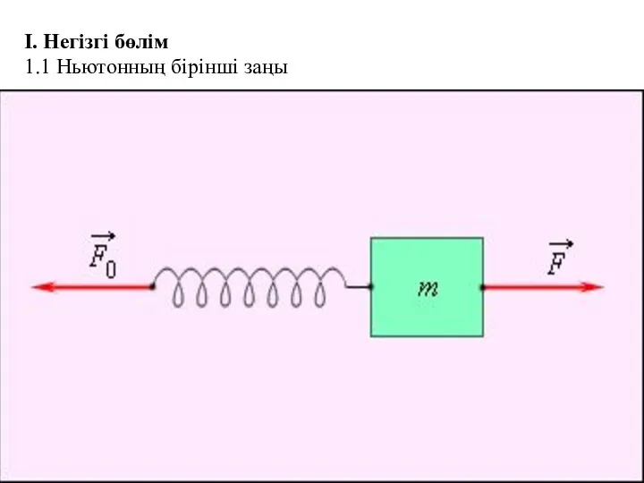 І. Негізгі бөлім 1.1 Ньютонның бірінші заңы