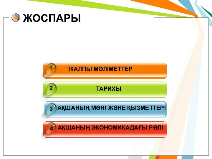 ТАРИХЫ АҚШАНЫҢ ЭКОНОМИКАДАҒЫ РӨЛІ 4 1 2 3 ЖОСПАРЫ ЖАЛПЫ МӘЛІМЕТТЕР АҚШАНЫҢ МӘНІ ЖӘНЕ ҚЫЗМЕТТЕРІ