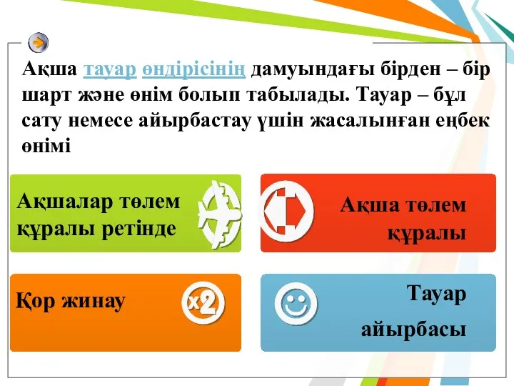 Ақша тауар өндірісінің дамуындағы бірден – бір шарт және өнім