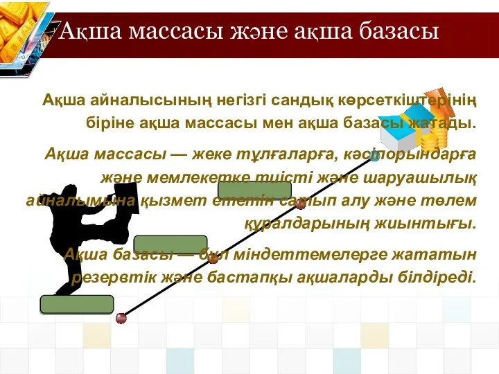 Ақша массасы және ақша базасы Ақша айналысының негізгі сандық көрсеткіштерінің