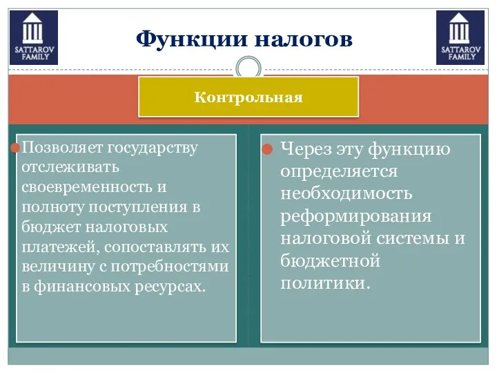 Контрольная Позволяет государству отслеживать своевременность и полноту поступления в бюджет