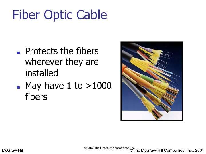 Fiber Optic Cable Protects the fibers wherever they are installed