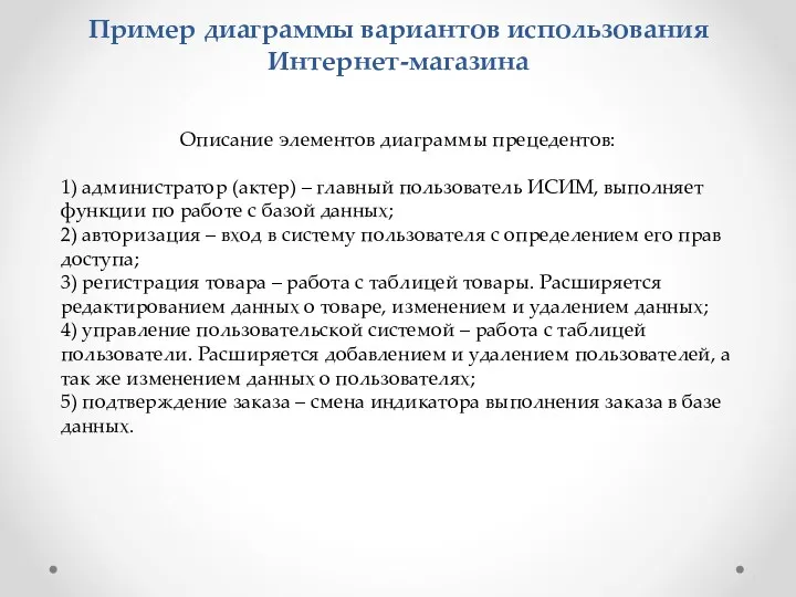 Пример диаграммы вариантов использования Интернет-магазина Описание элементов диаграммы прецедентов: 1)