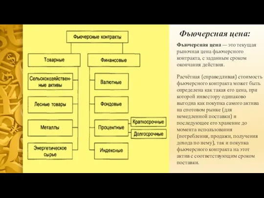 Фьючерсная цена: Фьючерсная цена — это текущая рыночная цена фьючерсного