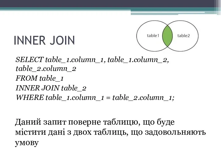INNER JOIN SELECT table_1.column_1, table_1.column_2, table_2.column_2 FROM table_1 INNER JOIN