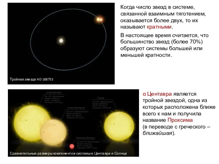 α Центавра является тройной звездой, одна из которых расположена ближе