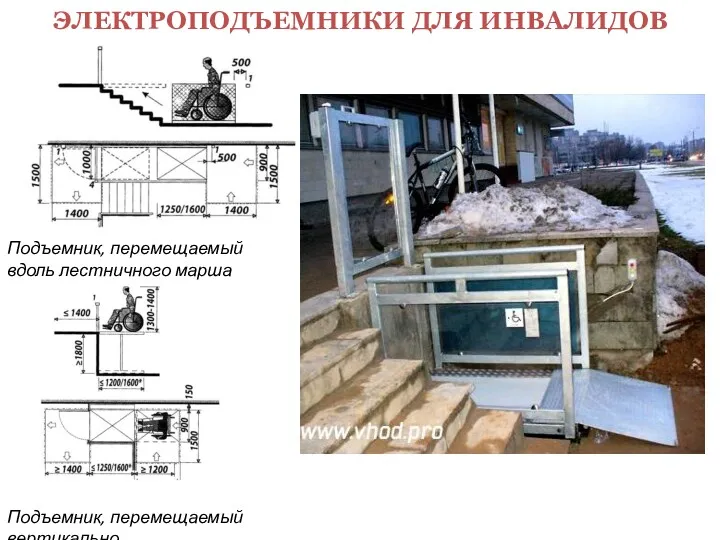 ЭЛЕКТРОПОДЪЕМНИКИ ДЛЯ ИНВАЛИДОВ Подъемник, перемещаемый вдоль лестничного марша Подъемник, перемещаемый вертикально