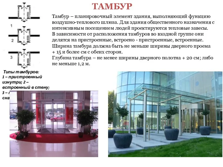 ТАМБУР Тамбур – планировочный элемент здания, выполняющий функцию воздушно-теплового шлюза.
