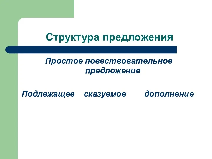 Структура предложения Простое повествовательное предложение Подлежащее сказуемое дополнение