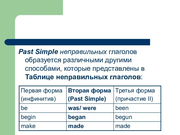 Past Simple неправильных глаголов образуется различными другими способами, которые представлены в Таблице неправильных глаголов: