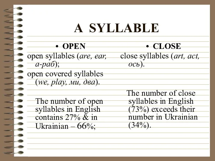 A SYLLABLE OPEN open syllables (are, ear, а-раб); open covered