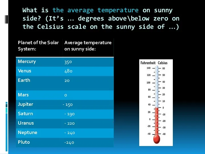 What is the average temperature on sunny side? (It’s …