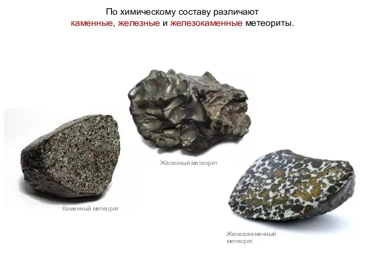 По химическому составу различают каменные, железные и железокаменные метеориты. Железный метеорит Каменный метеорит Железокаменный метеорит