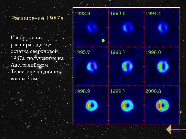 Расширение 1987а Изображения расширяющегося остатка сверхновой 1987а, полученные на Австралийском