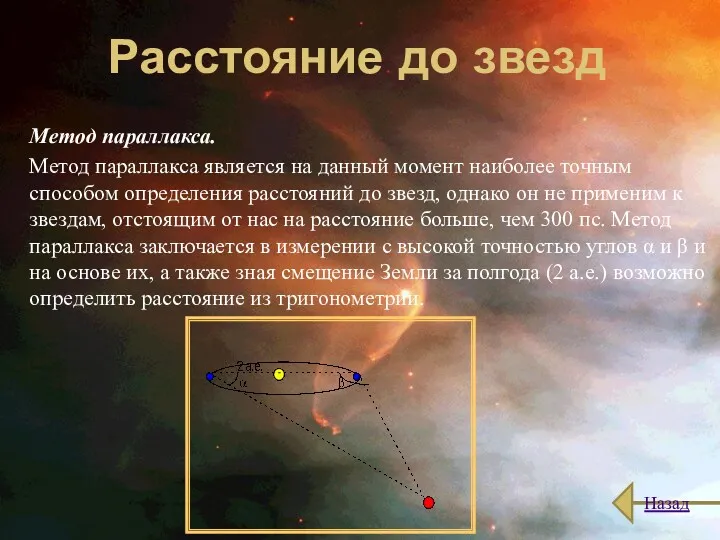 Расстояние до звезд Метод параллакса. Метод параллакса является на данный