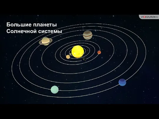 Большие планеты Солнечной системы