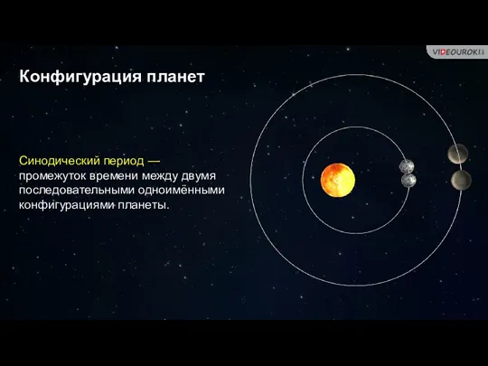 Конфигурация планет Синодический период — промежуток времени между двумя последовательными одноимёнными конфигурациями планеты.