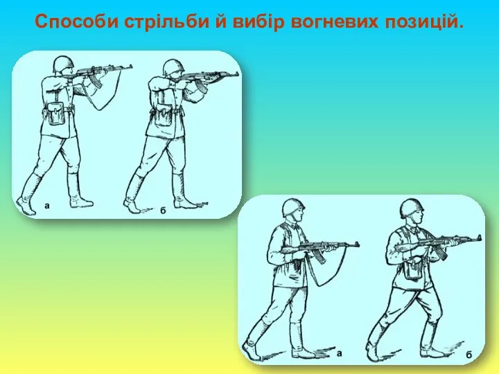 Способи стрільби й вибір вогневих позицій.