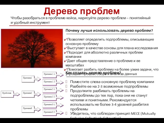 Дерево проблем Чтобы разобраться в проблеме кейса, нарисуйте дерево проблем