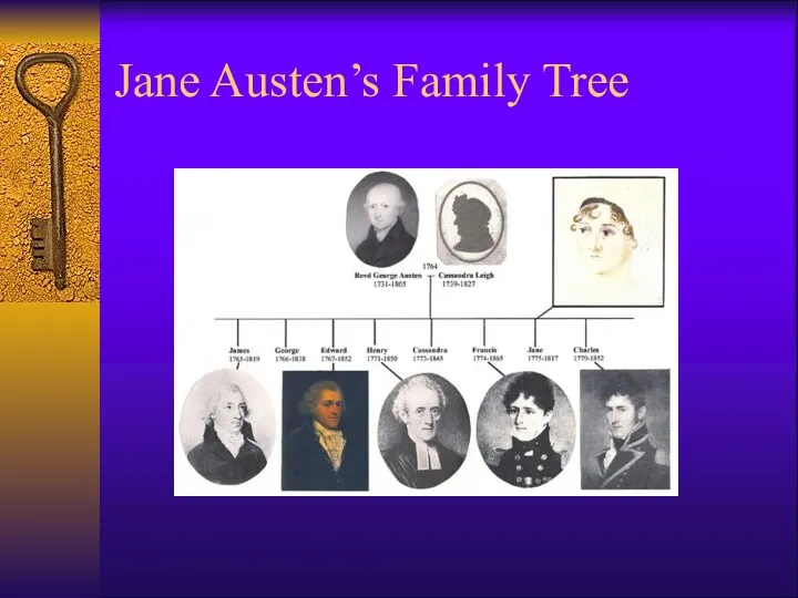 Jane Austen’s Family Tree