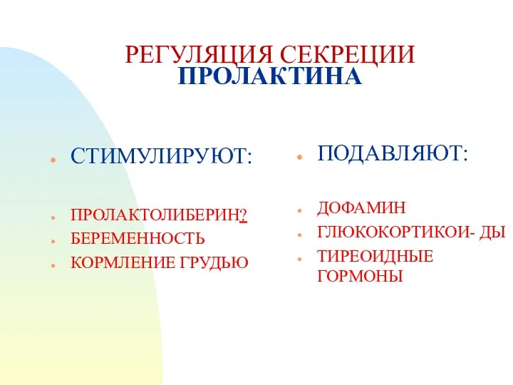 РЕГУЛЯЦИЯ СЕКРЕЦИИ ПРОЛАКТИНА СТИМУЛИРУЮТ: ПРОЛАКТОЛИБЕРИН? БЕРЕМЕННОСТЬ КОРМЛЕНИЕ ГРУДЬЮ ПОДАВЛЯЮТ: ДОФАМИН ГЛЮКОКОРТИКОИ- ДЫ ТИРЕОИДНЫЕ ГОРМОНЫ