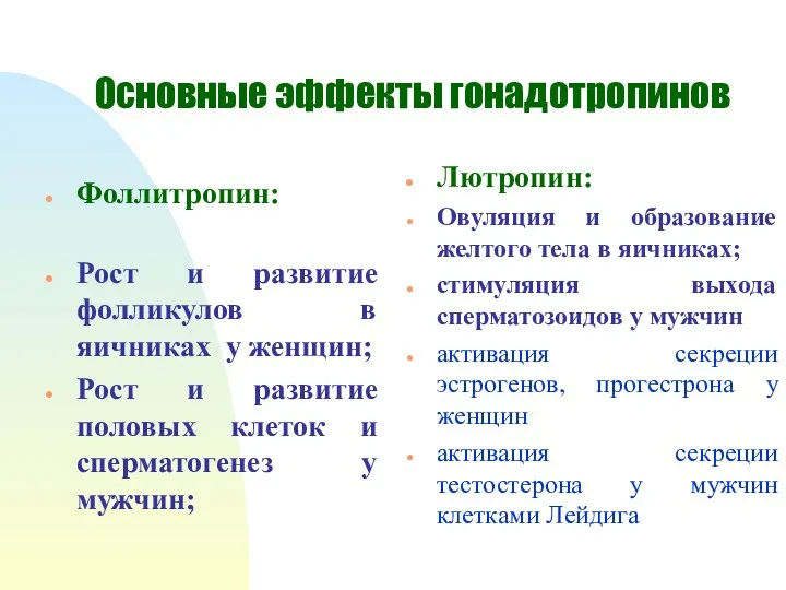 Основные эффекты гонадотропинов Фоллитропин: Рост и развитие фолликулов в яичниках