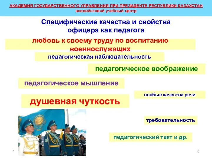 * АКАДЕМИЯ ГОСУДАРСТВЕННОГО УПРАВЛЕНИЯ ПРИ ПРЕЗИДЕНТЕ РЕСПУБЛИКИ КАЗАХСТАН вневойсковой учебный