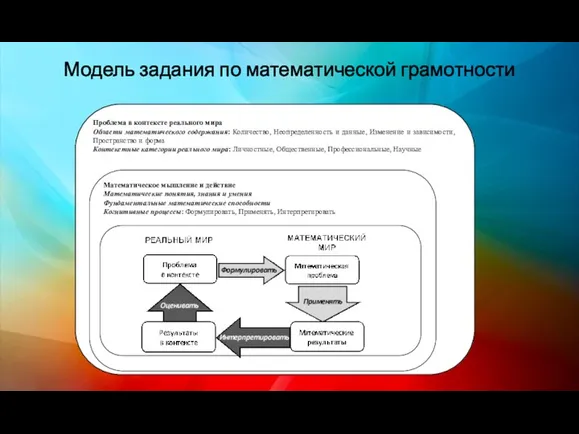 Модель задания по математической грамотности