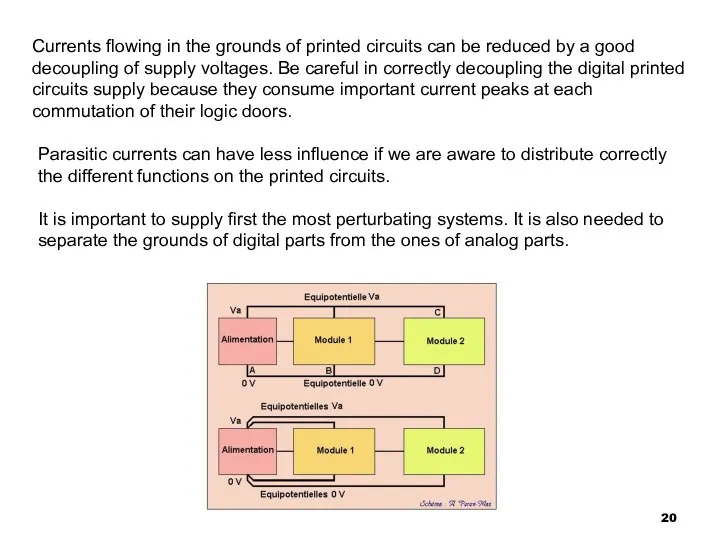 Currents flowing in the grounds of printed circuits can be