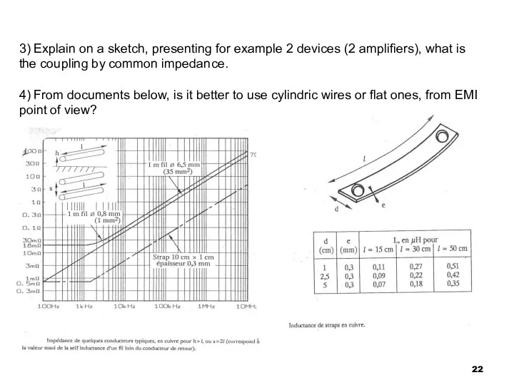 3) Explain on a sketch, presenting for example 2 devices