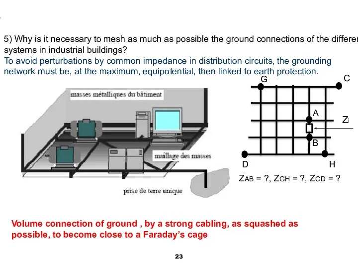 5) Why is it necessary to mesh as much as