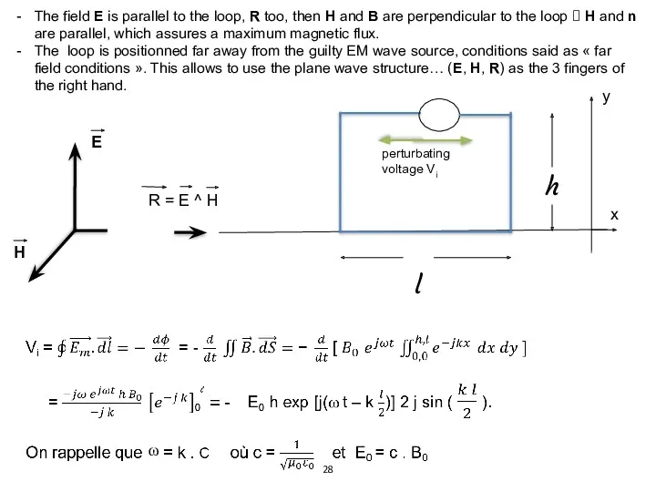 The field E is parallel to the loop, R too,