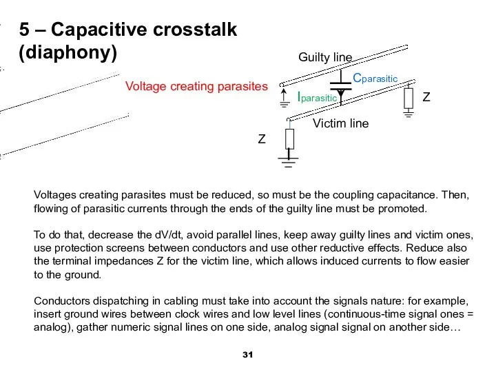 5 – Capacitive crosstalk (diaphony) Cparasitic Guilty line Victim line