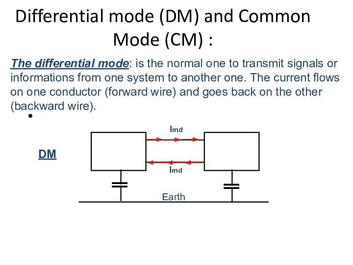 Differential mode (DM) and Common Mode (CM) : DM The