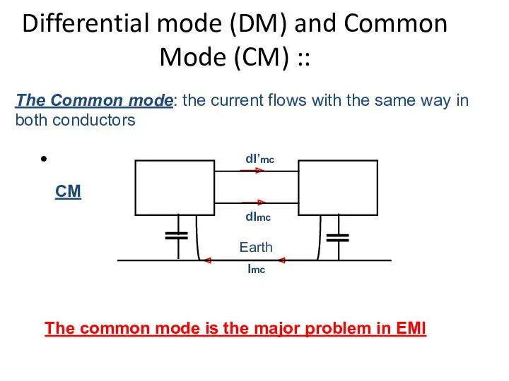 Differential mode (DM) and Common Mode (CM) :: The Common