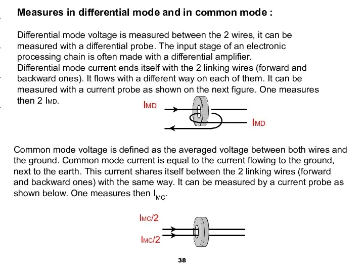 Measures in differential mode and in common mode : Differential