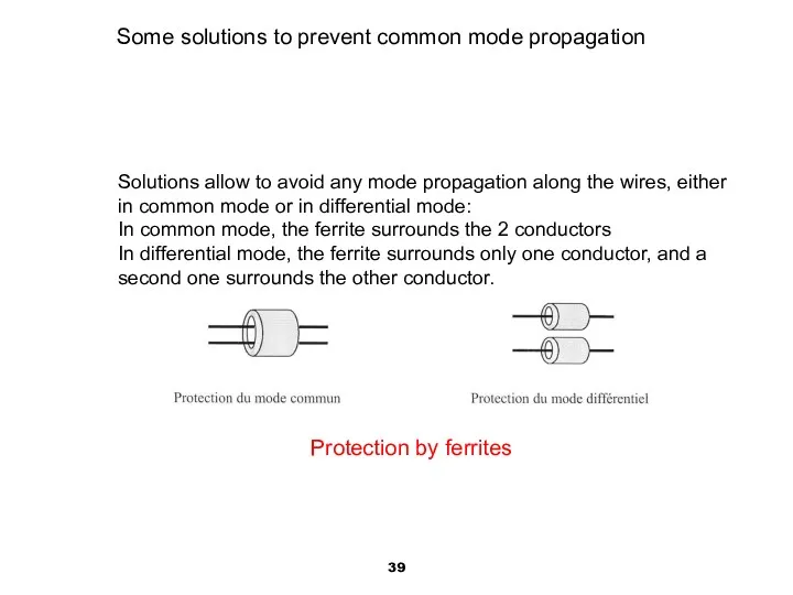 Some solutions to prevent common mode propagation Protection by ferrites