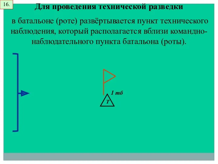 1 тб Для проведения технической разведки в батальоне (роте) развёртывается