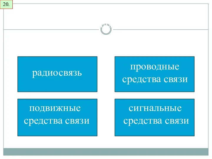 Для обеспечения управления в подразделении применяется радиосвязь сигнальные средства связи