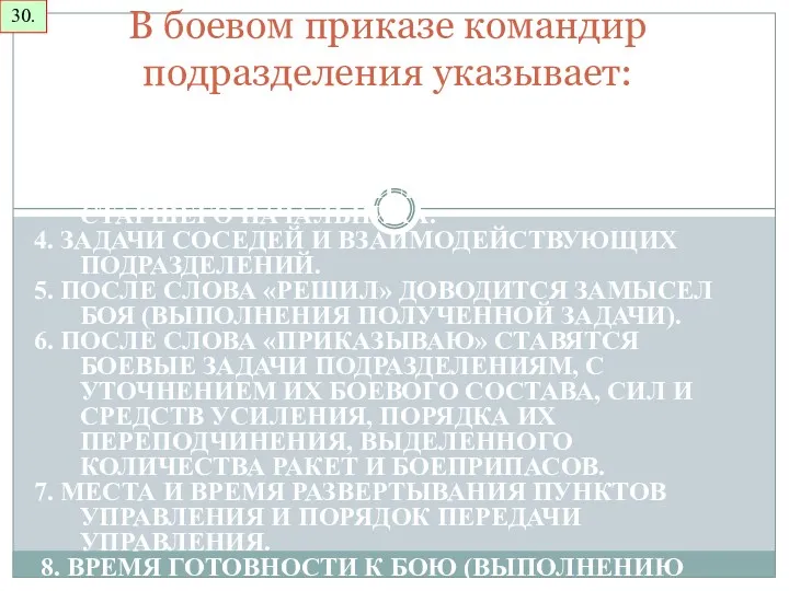 1. КРАТКИЕ ВЫВОДЫ ИЗ ОЦЕНКИ ОБСТАНОВКИ. 2. БОЕВОЙ СОСТАВ И