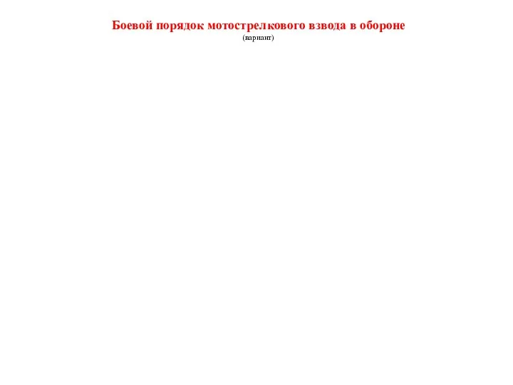 Боевой порядок мотострелкового взвода в обороне (вариант)