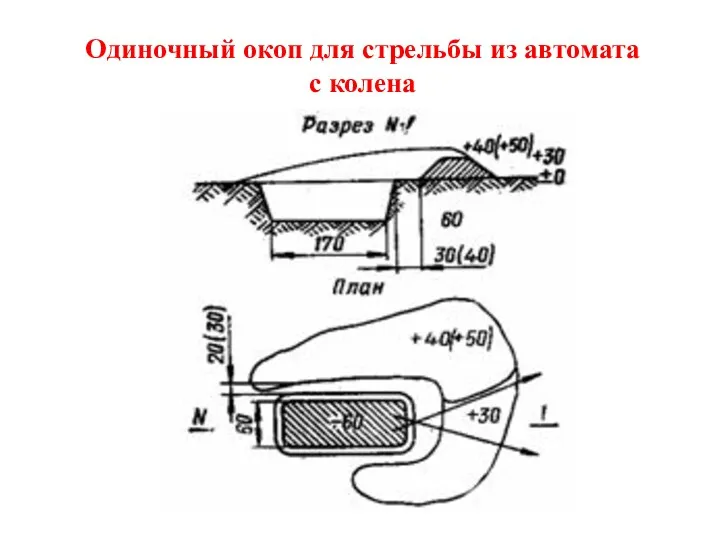 Одиночный окоп для стрельбы из автомата с колена