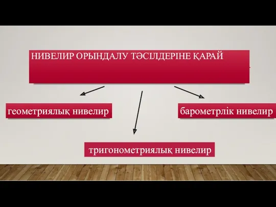 НИВЕЛИР ОРЫНДАЛУ ТӘСІЛДЕРІНЕ ҚАРАЙ барометрлік нивелир тригонометриялық нивелир геометриялық нивелир