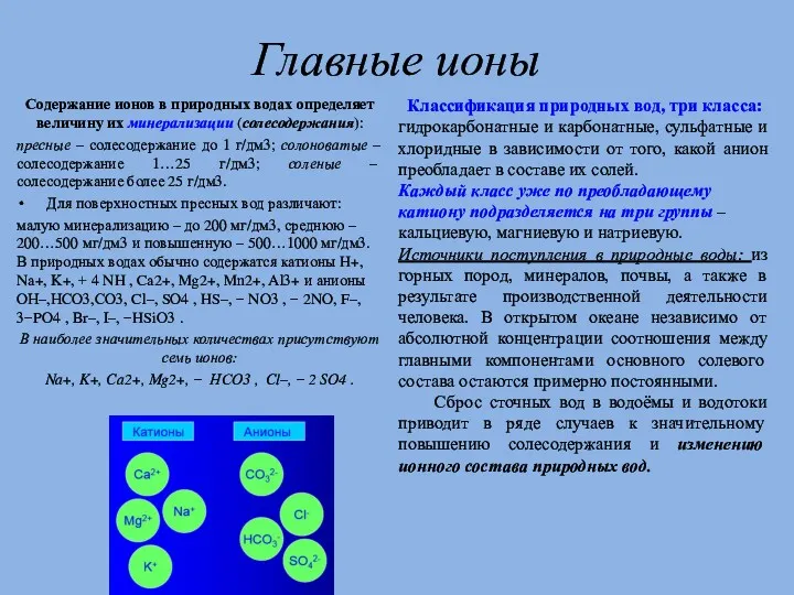 Главные ионы Содержание ионов в природных водах определяет величину их